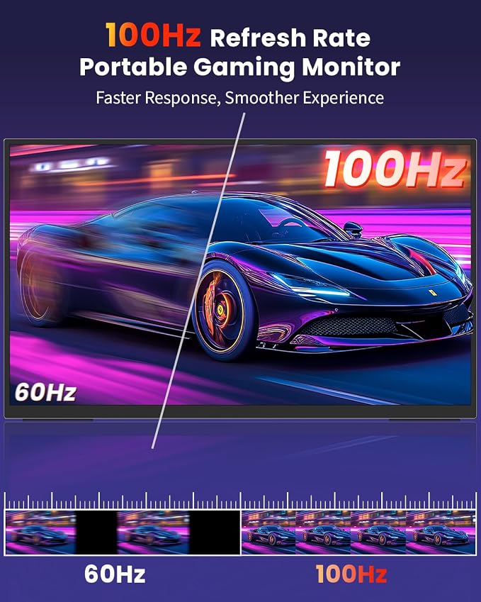 ZUCWO 18.5 Inch Portable Computer Monitors,Portable Monitor for Laptop,PC,MacBook,Phone, PS4, Speakers,1080P FHD Display with USB-C & HDMI,Travel Work Home Gaming Monitor with 180° Adjustable Stand