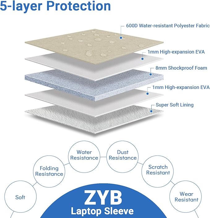 ZYB Laptop Case 14 Inch,Waterproof Laptop Sleeve 14 Inch for 14" Notebook/MacBook Air 15/14" Lenovo ThinkPad IdeaPad Asus HP Dell,2023-2025 MacBook Air 15 15.3 M4 M3 M2 etc with Accessory Bag-Beige