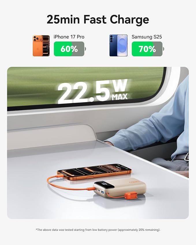 INIU Smallest 20000mAh Power Bank, 22.5W PD Fast Charging Portable Charger with USB-C Cable, Flight-Safe Battery Pack for Travel & Women Daily Commute & Gift, Mini Size for iPhone Samsung iPad, Beige