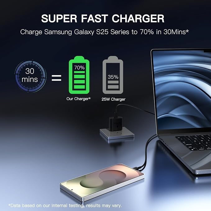 Type C Charger Fast Charging 2Pack USB C Super Fast Charger Block with 6FT USB-C Android Phone Cable for Samsung Galaxy S26 +/Ultra S25 S24 S23 S22 +/Ultra/ S21 S20/Tab S9/iPhone 17/16/15 and More