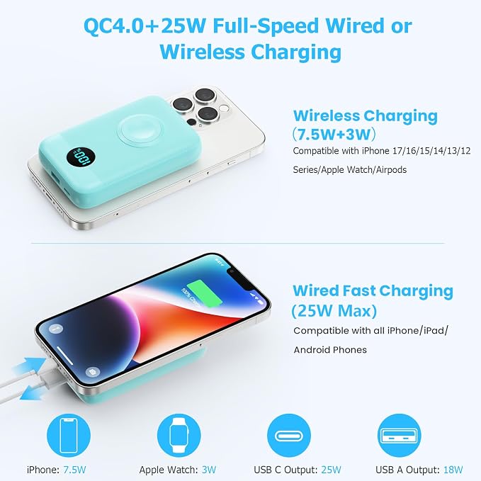 Magnetic Portable Charger 10800mAh,4-in-1 Wireless Power Bank with iWatch Charger, QC4.0+20W PD Fast Charging USB C Battery Pack with LCD Display for Magsafe,iPhone 17/16/15/14/13/12 Series,Green