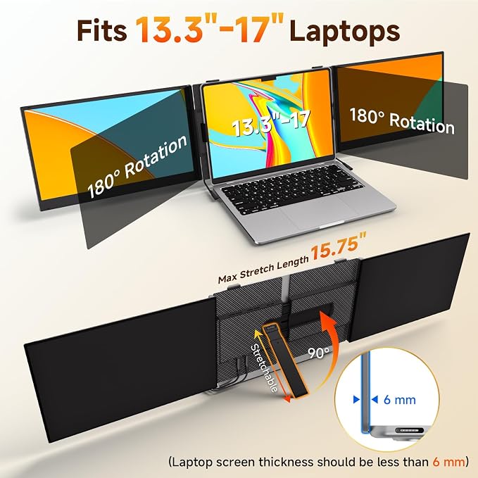 14" Laptop Screen Extender, 0.18" Ultra-Thin Laptop Monitor, Stable Damping Stand with 90° Rotation, 180° Rotation Dual Screen, Extra Compatible with Windows/Mac/Android/Switch/PS Fits 13"-17" Laptops
