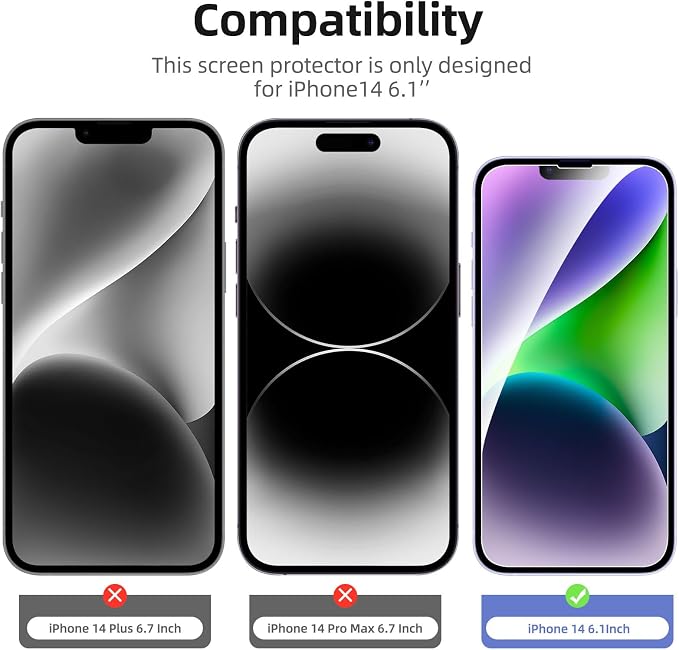 NEW'C 3x for iPhone 14 Screen Protector (6.1 inches)+ 3x Camera Lens Protector, Sensor Protection + Dust Plug - Case Friendly Tempered Glass Film, Ultra Resistant