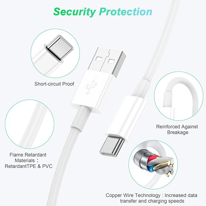 USB to USB C Cable 6ft 2Pack for iPhone 15/16/17 Charger Cord, Car Carplay Cable Fast Charging Compatible for Apple 17 Pro Max/16 Plus/for IPad Pro 12.9/11/Air 5th/4th Mini Gen, Type C Charge 6 Foot