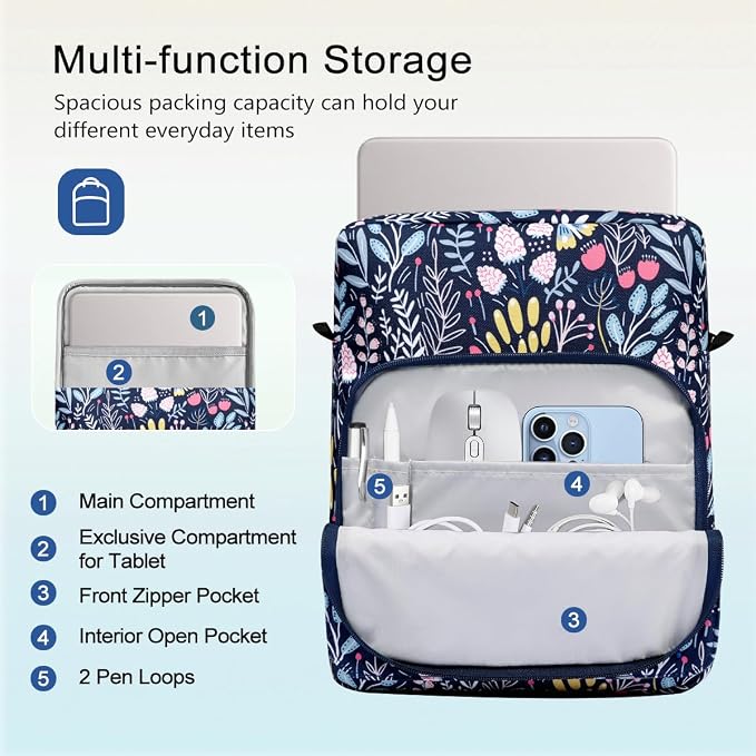 TiMOVO Laptop Sleeve Bag for MacBook Neo 13 inch 2026 Model A3404 with A18 Pro Chip, Handle Carrying Case with Shoulder Strap, Colorful Flower