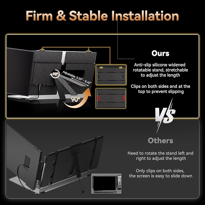15.3” Laptop Screen Extender, FHD IPS 100% sRGB Portable Travel Monitor for Laptop (15”-17.3” Screen), 16:10 Plug & Play External Screen, Second Extra Attachment Display for Windows Mac