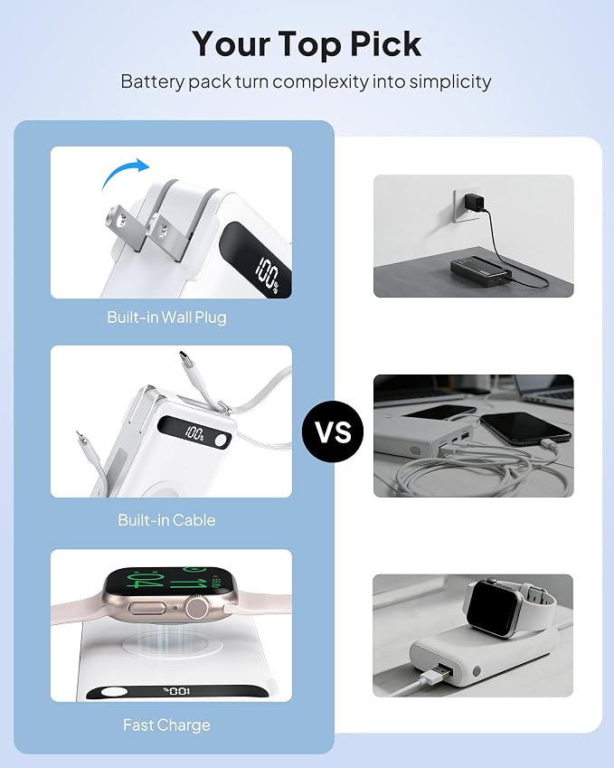 Portable Charger with Built-in Cables & Wall Plug, 10000mAh Power Bank, 5 Outputs 22.5W USB C Fast Charging, Mini Travel Essentials Battery Pack for iPhone 17/16/15/14, Apple Watch Ultra/11/10/9/8/SE