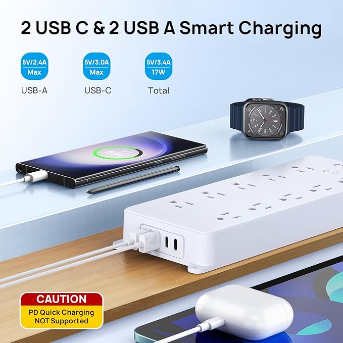 TROND Surge Protector Power Strip, Flat Plug 15ft Long Extension Cord, 10 Widely Spaced AC Outlets, 2 USB A & 2 USB C Ports, 4000J, ETL Listed, Wall Mountable, for Home Office Entertainment, White
