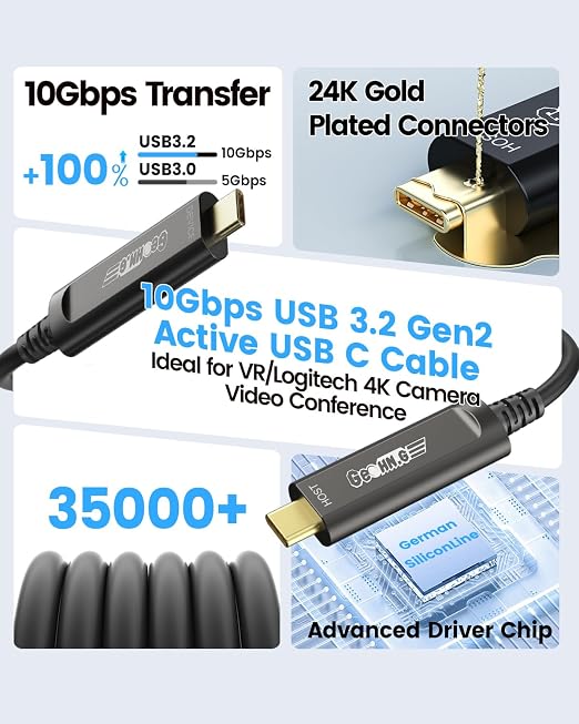 USB C Fiber Optic Cable 65FT, 10Gbps Active Optical USB 3.2 Gen2 Cable with German SiliconLine Chip, Long Distance for Machine Vision,Logitech 4K Camera,VR/AR,Video Conference,Industrial Equipment