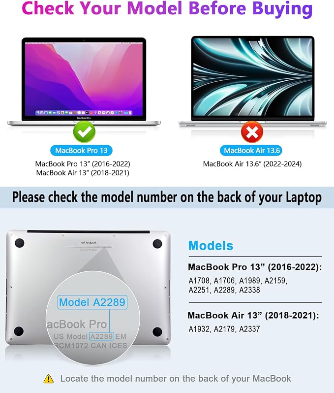 PYS 4-Way Privacy Screen for MacBook Pro 13 Inch (2016-2022, M1, M2) & MacBook Air 13 Inch (2018-2021, M1) - 360° Anti-Spy Filter, Matte Anti-Glare Protector, Scratch-Resistant Film, Laptop Privacy Filter Shield