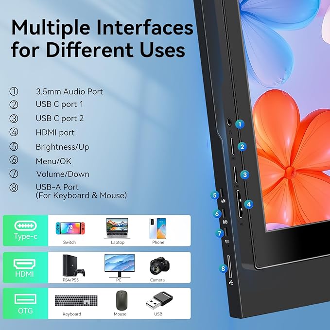 Portable Touchscreen Monitor 16 Inch 1920X1200P IPS Touch Screen Monitor with USB C HDMI Port, 350cd/m², External Monitors for Laptop PC Phones Computer PS4/5