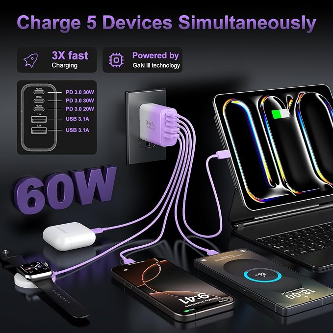 USB C Fast Wall Charger Block, 2Pack 60W USBC Charging Cubes, 5-Port PD+QC Power Adapter Multiport Brick Type C Box Plug for Phone 16/15/14/13/12/11/Pro Max/Plus, Pad Mini/Pro/S25/S24