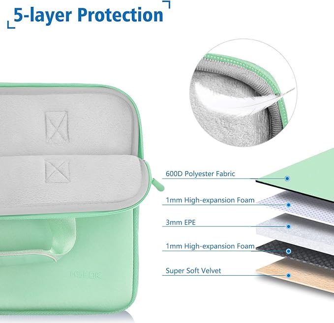 11.6 12.9 13 inch Elastic Laptop Sleeve with Small Case Compatible with 13 inch MacBook Neo Air Pro M5/M4/M3/M2/M1, iPad 13 12.9, XPS 13 and Most 11.6 12.9 13 inch Notebooks Tablets,G02R01