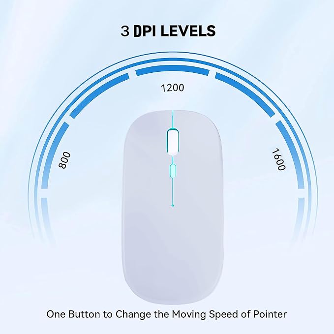 WREANU Wireless Bluetooth Mouse Rechargeable Laptop Mice with LED Lights Silent Slim Use(BT5.2 & USB 2.4G Portable Receiver) Dual Mode Computer Mouse for Laptop/iPad/Tablet/Apple/Computer/Mac(White)