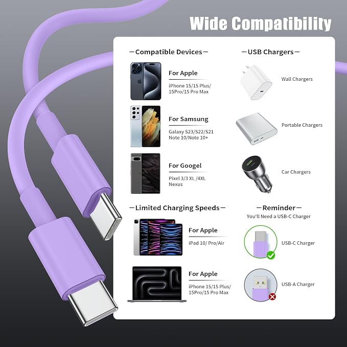 Essri USB C to USB C Cable 3FT for Apple iPhone 16 15 Charger Cord,2Pack 60W C to C Cable Fast Charging Wire for iPhone 16 15 Pro Plus Pro Max iPad Pro/Air MacBook Pro/Air,for Galaxy S24 S23 -Purple