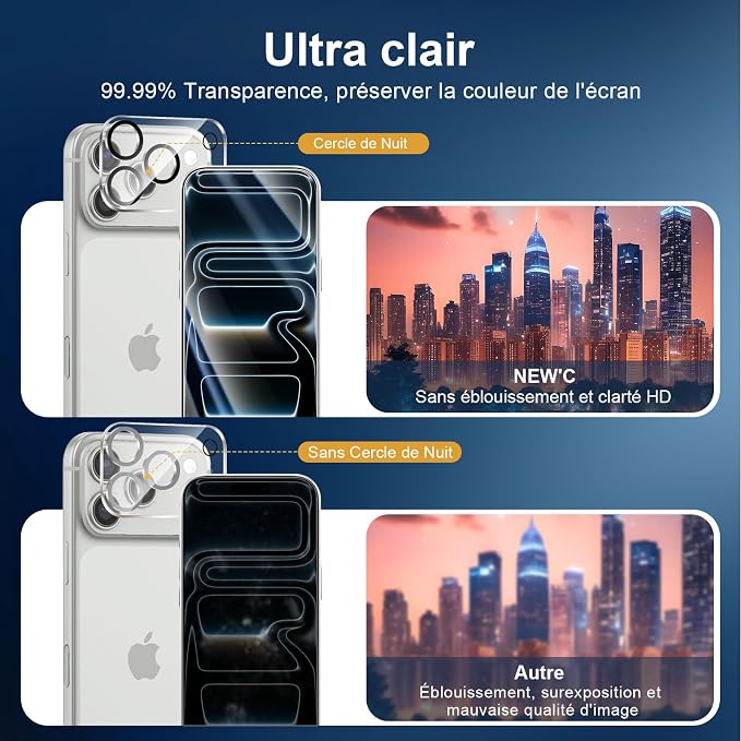 NEW'C 3x Screen Protector for iPhone 17 Pro (6.3 inches)+ 3x Camera Lens Protector, Sensor Protection, Case Friendly Tempered Glass Film, Ultra Resistant, Easy installation tool include