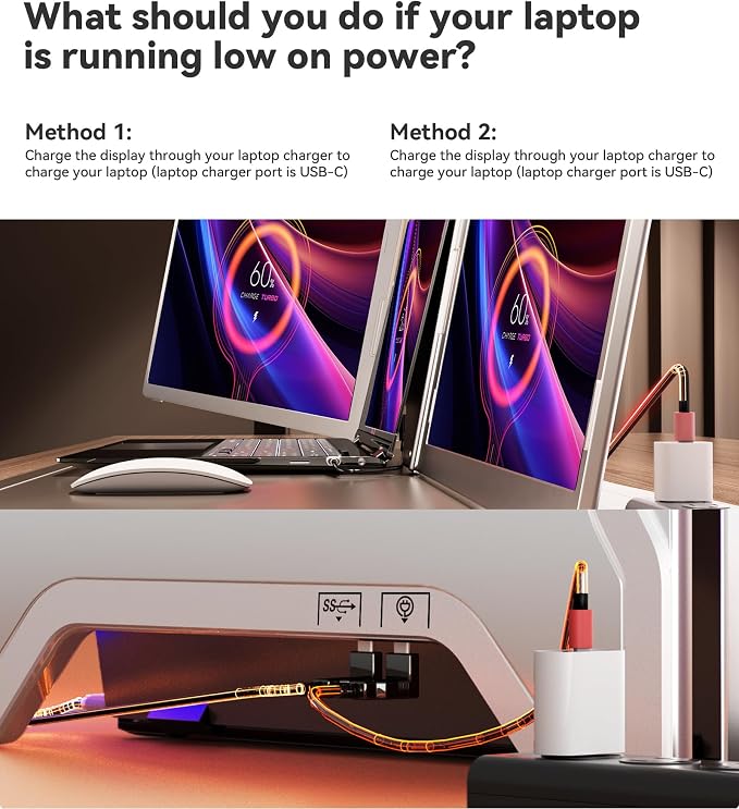 16" Laptop Screen Extender Monitor Portable, Quad Monitor, Just 1 Cable for 3 Screens, FHD 1080P IPS Laptop Extender Compatible with Wins/Mac for 13.6" - 18.5" Laptops