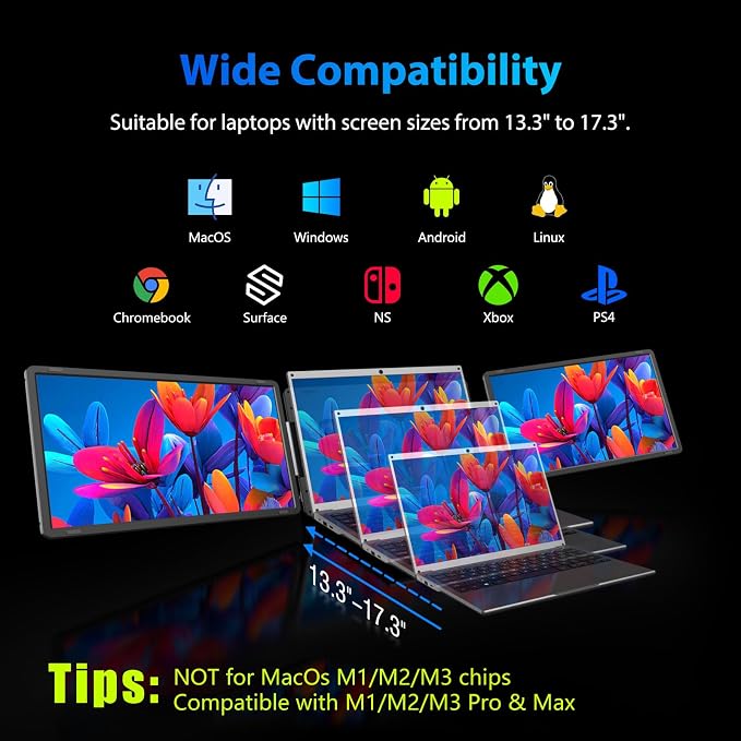 15.6" Laptop Screen Extender, FHD 1080P IPS Portable Triple Monitor for Laptops 13.3"-17.3", USB-C/HDMI Plug & Play, 120% sRGB Low Blue Light Detachable Monitor Extender for Windows/MacOS