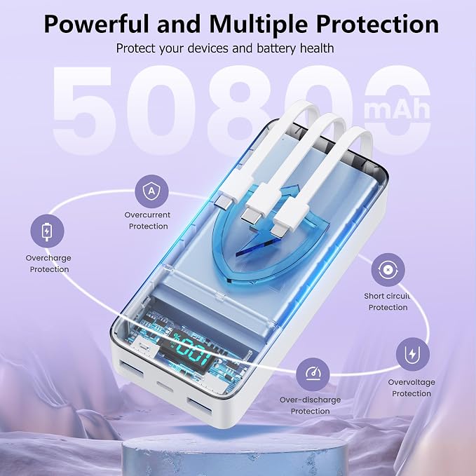 Portable Charger Power Bank 50800mAh,25W USB C Fast Charging Battery Pack with 3 Built in Cables & LED Display,6 Output 2 Input Travel Essentials Phone Charger for iPhone 17/16/15,Android etc (White)