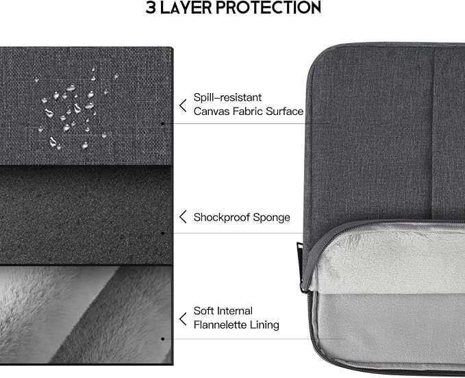 15.6-16 inch Laptop Sleeve Case for HP Omnibook 16, HP Envy X360/Pavilion 15.6/ProBook 15, Lenovo IdeaPad 15, Acer Aspire 15, Dell Inspiron 16 Plus, Samsung Galaxy, Water-Resistant Computer Bag