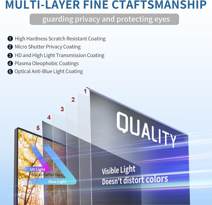 24 Inch Computer Privacy Screen for 16:9 Monitor, Anti-Blue Light Monitor Privacy Screen Filter, Anti-UV Computer Hanging Shield, Universal 23.6'', 23.8'', 24''