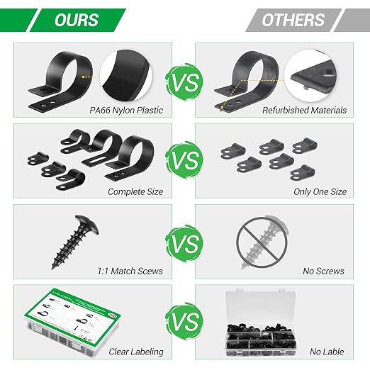 Cable Clips for Cable Management Cord Organizer, 6 Sizes 300 PCS Nylon R-Type, 3/16'' 1/4'' 3/8'' 1/2'' 3/4'' 1'' Black Plastic Screw Mounting Cord Fastener Clamp Assortment Kit with M4 Screws