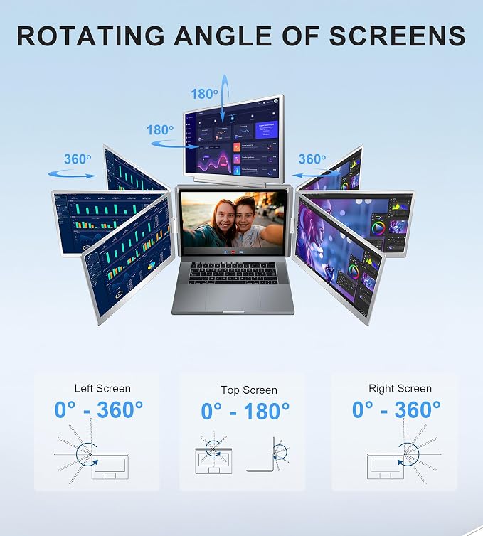 16" Laptop Screen Extender Monitor Portable, Quad Monitor, Just 1 Cable for 3 Screens, FHD 1200P IPS Laptop Extender Compatible with Wins/Mac for 13.6" - 18.5" Laptops