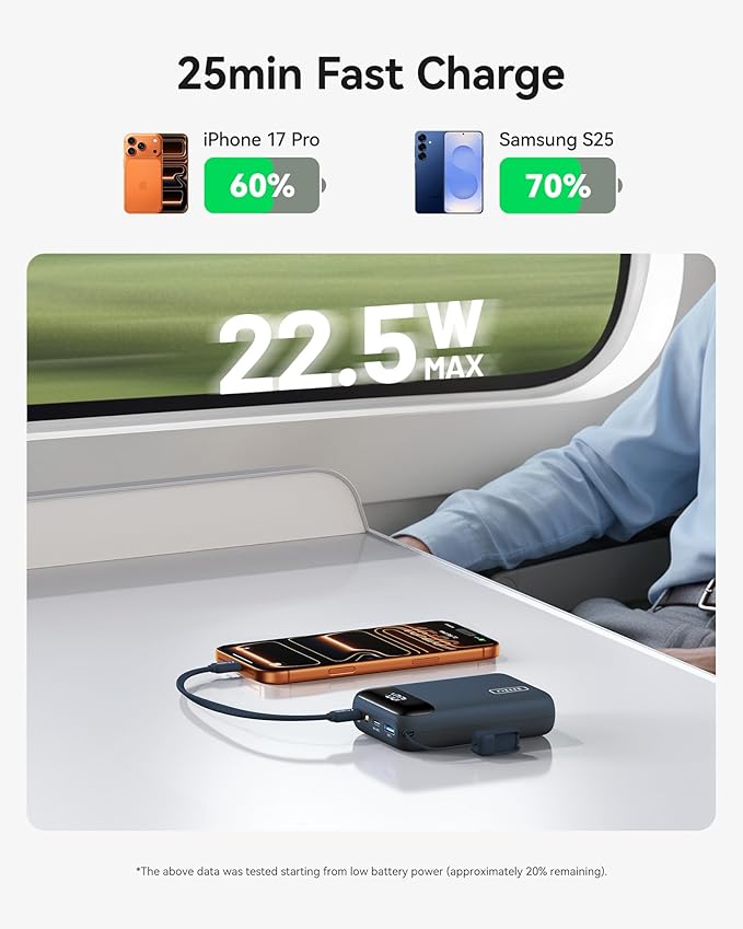 INIU Smallest 20000mAh Power Bank, 22.5W PD Fast Charging Portable Charger with USB-C Cable, Flight-Safe Battery Pack for Travel & Students Dorm & Vacation, Mini Size for iPhone Samsung iPad, Blue