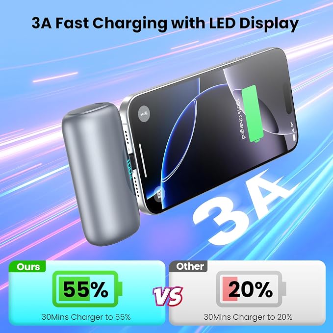 [2-Pack]Mini Portable Charger for iPhone 17/16,5500mAh LCD Display USB C Power Bank,Fast Phone Charging Travel Pocket Size Battery Pack for iPhone 17/17 Pro Max/Air/16/15 Series,Android(Black+Silver)