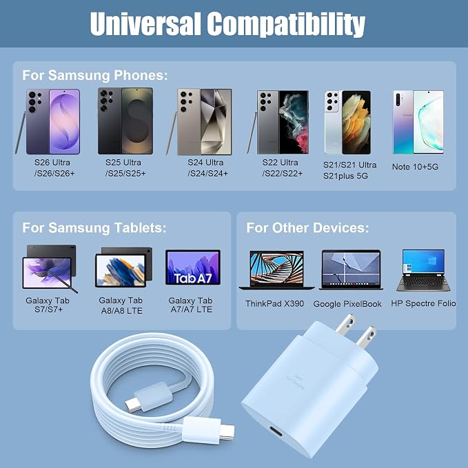 Super Fast Charger Type C,25W PD USB C Wall Charger Block & C to C Cable 6.6ft for Samsung Galaxy S26/S25/S24 Ultra/S24/S24+/S23 Ultra/S23/S23+/S22/S22 Ultra/S22+/S21 Ultra/S20 Ultra/Note 20/10