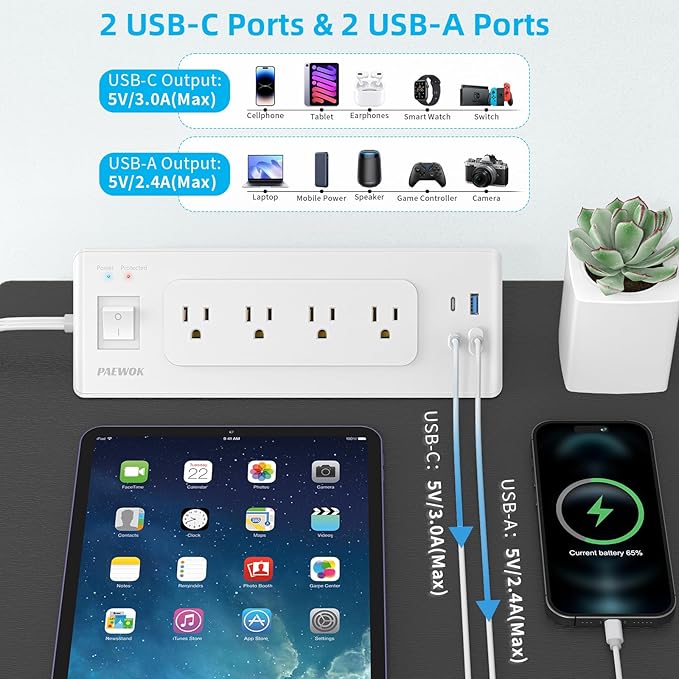 Electrical Outlet Extender with USB C, Flat Wall Plug Extension Cord with 4 Sockets, Surge Protector Power Strip 15 Amps/1200 Joules, 6.5 Ft Multi-Plug Extension Cable for Home Office Dorm, White