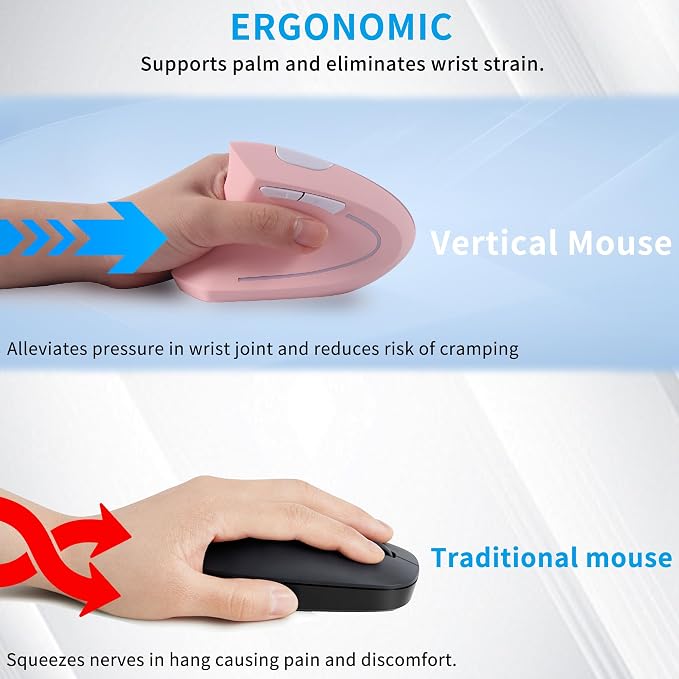 Left Handed Ergonomic Mouse, Vertical Wireless Mouse for Left Hand, 2.4G USB Carpal Tunnel Lefty Mouse, 3 Adjustable DPI, 6 Buttons, for Laptop, PC, Computer, Mac, Windows, Desktop -Pink