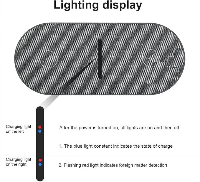 Dual 20W Wireless Charger for Multiple Devices, 40W Fast Wireless Charging Pad/Mat for Apple iPhone, AirPods, for Samsung Galaxy, Google Pixel