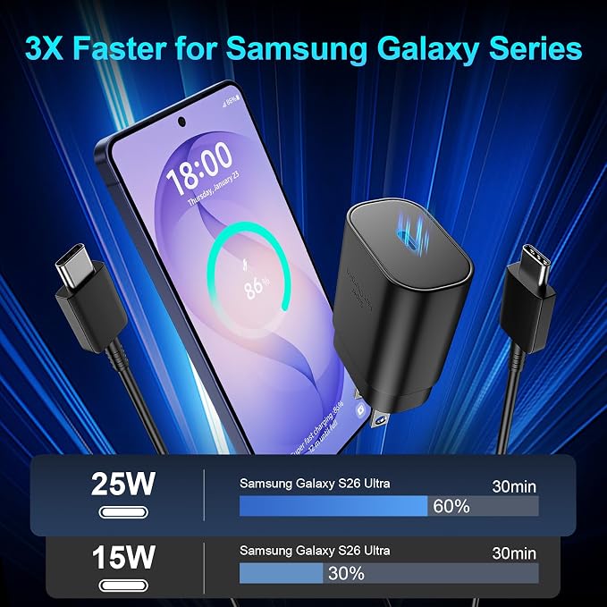 Super Fast Charger Type C, 25W USB C Wall Charger Fast Charging for Samsung Galaxy S26 Ultra/S26/S26+/S25 Ultra/S25/24 Ultra/S24/S23 Ultra/S22 Ultra with 3FT Long Android Type C Charger Cable 2Pack