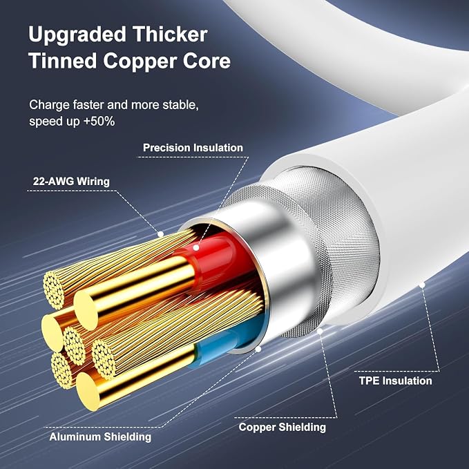 240W Long USB C to C Fast Charger Cable 10ft, Type C to C Super Fast Charging Cord for MacBook Pro/MacBook Air/iPad Pro/Air/Apple iPhone 17 Pro Max/16 15 Plus/Samsung Galaxy S25 S24 S23 Ultra/Laptops