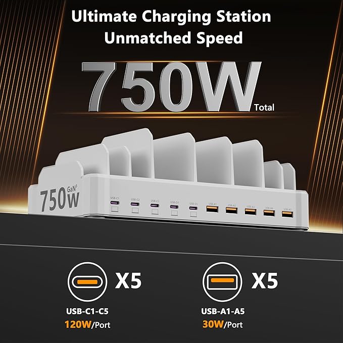 zobirez 750W Charging Station for Multiple Devices, 10-Port Fast Charger, 5 USB-C 120W Each and 5 USB-A 30W Each, Desktop Charging Hub for Laptop Phone Tablet, White