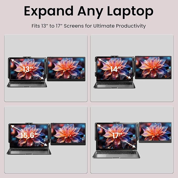 ROYY Laptop Screen Extender, 14" Portable Laptop Monitor FHD 1080P IPS, 180° Rotation Dual Screen, One Cable Plug & Play, Extra Compatible with Windows/Mac/Android/Switch/PS Fits 13"-17" Laptops
