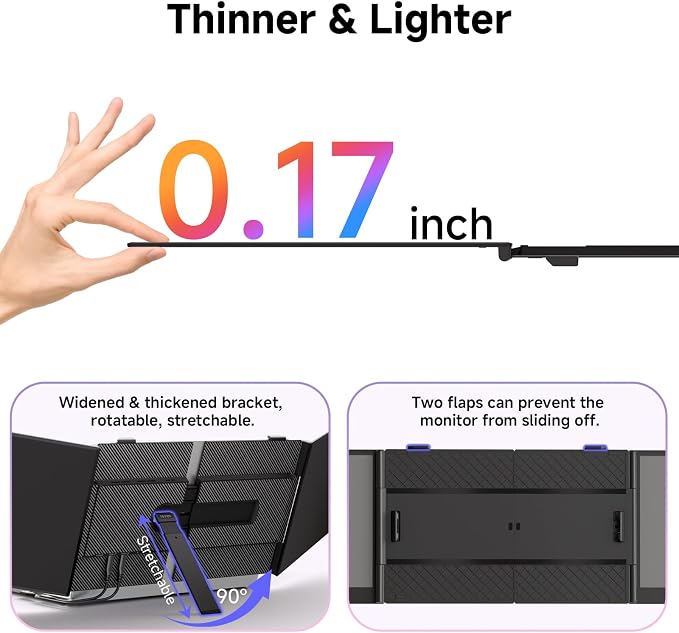 Triple Laptop Screen Extender, 2.2lb 14" FHD Ultra-Light Multiple Laptop Monitor Extender, Ultra-Thin Portable Monitors Attachable for 13.3-17" Laptops, Triple Screen Extender for Windows/Mac/Chrome