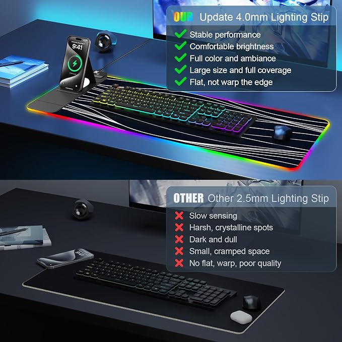 Mouse Pad with Foldable Phone Holder & Wireless Charger, XL RGB Gaming Mousepad 31.5"x11.8" Large Desk Mat for Keyboard, Home Desk Pad with Dual Qi Charging Station | 11 Colors & 5 Modes | Waterproof