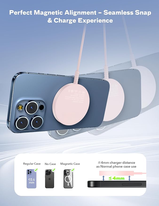 Magnetic Wireless Charger Fast Charge Strong Magnet Charging Pad for iPhone 17/16/15/14/13/12 - Series&AirPods Pro 4-2, Daul Ports, Case-Friendly, Ultra-Slim & Portable for Travel Nightstand Desk