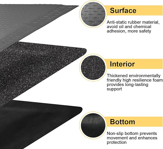 3 x 7 FT Anti Fatigue Mats Industrial 15/16 Inch Thick Soft Sponge Ergonomic Mat Durable Heavy Duty Diamond Plate for Standing Non Slip Industrial Grade Floor Mat for Leg & Back Pain (Gray)