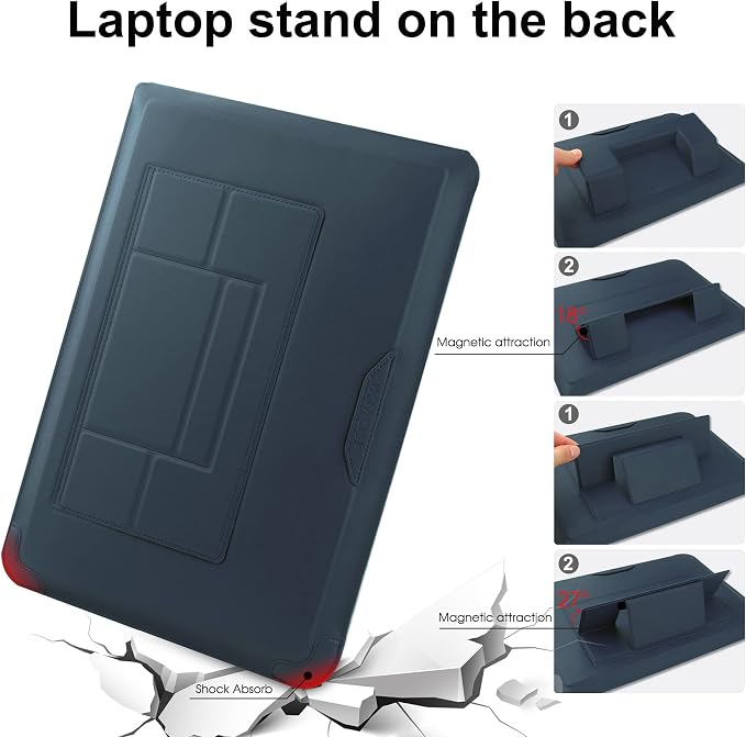 HoYiXi 15 16 Inch Laptop Sleeve Case Leather Bag for MacBook Pro 16 2021 & 2019/ASUS Vivobook 15/Huawei MateBook D15/HP 15.6" PC/MacBook Pro 15/Surface Laptop 3/Dell Inspiron 15/IdeaPad, Navy