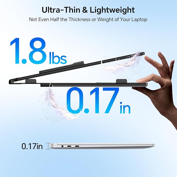 14” Laptop Screen Extender, Ultra-Thin Dual Portable Monitor for Laptop, 1080P FHD IPS Display, USB-C Plug & Play Extended Screen for Mac/Windows/Chrome, Fit 13-17.3” Laptops