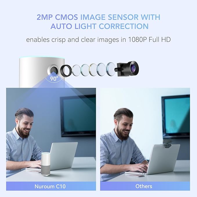 NUROUM C10(2nd Gen) 1080P Conference Webcam with Microphone Speaker, Portable All in One Computer Camera for Video Conference, AI Noise Cancellation & AGC, USB Plug&Play for PC/Desktop Zoom/Teams