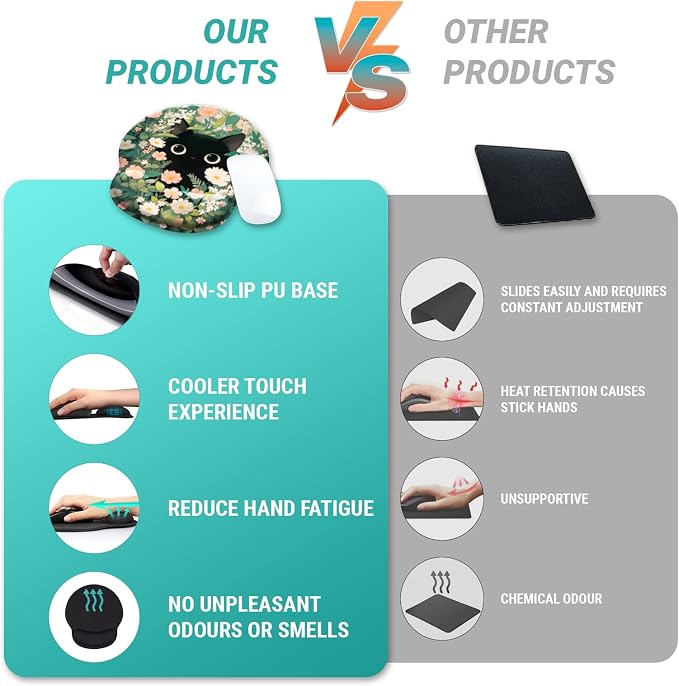 Hancynir Ergonomic Mouse Pad Wrist Support, Flower Cat Gel Mouse Pads with Wrist Rest, Cute Funny Computer Mousepad for Desk Laptop, Comfortable Mouse Pad for Work Accessories Office Supplies Decor