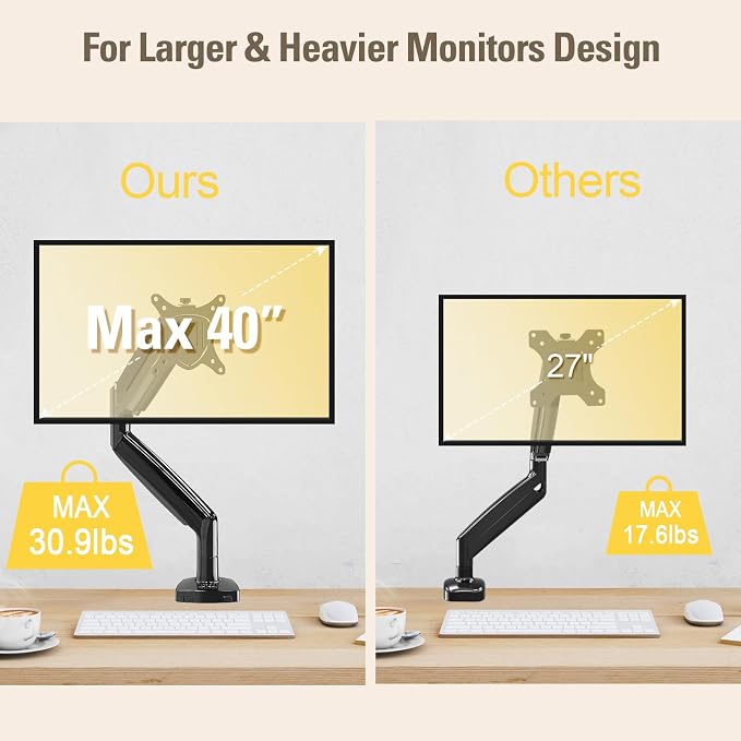 Single Monitor Mount Stand for 22-40" Computer Screens, Heavy Duty Gas Spring Monitor Arm Holds Up to 30.9 lbs, Adjustable Vesa Mount with C-Clamp & Grommet Base, Black
