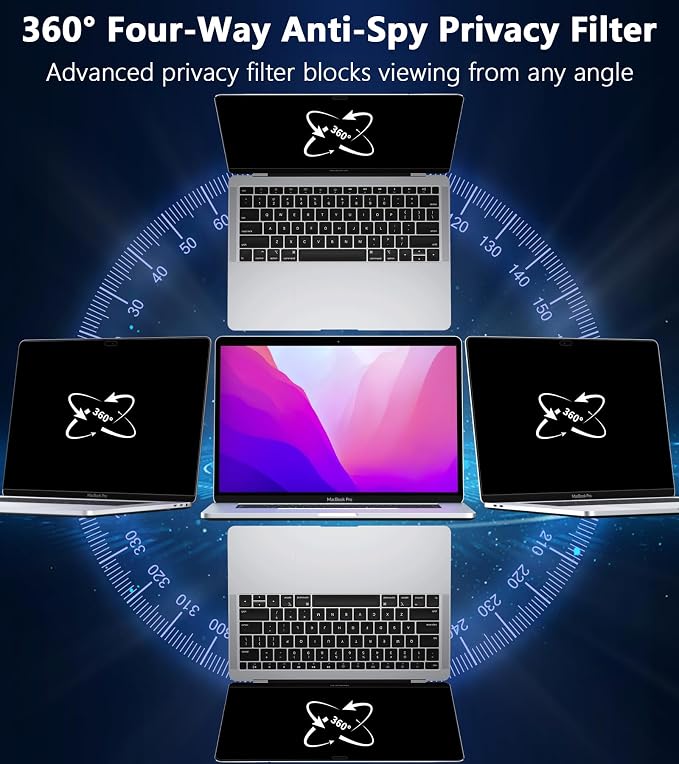 PYS 4 Way 360 Degree Macbook Air Privacy Screen for MacBook Air 13 Inch (2018-2021, M1),4 Directions Horizontal and Vertical All Around Anti Spy macbook privacy Film,Anti-Glare Protector