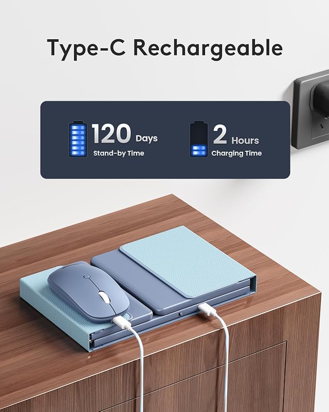 Foldable Keyboard and Mouse, Samsers Folding Bluetooth Keyboard Combo, 2.4G + BT5.0 x 2, Full-Size Portable Travel Keyboard & Rechargeable Wireless Mouse for Windows Android iOS Mac OS, Young Blue