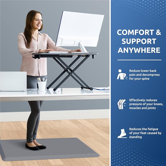 KitchenClouds Kitchen Mat Cushioned Anti Fatigue Rug 20"x32" Water Resistant, Non Slip, Standing and Comfort Desk/Floor Mats for House Sink Office (Grey)