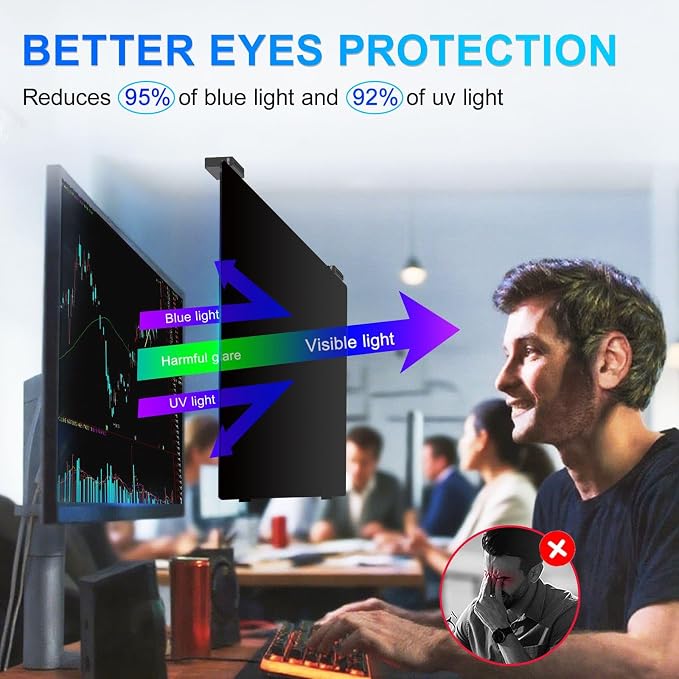 2Pack Magnetic 21.5 Inch Privacy Screen for Computer Monitor 16:9 Aspect Ratio, Hanging Removable Anti-Blue/Glare Protector Film, Anti Spy Desktop Security Private Filter 21.5in